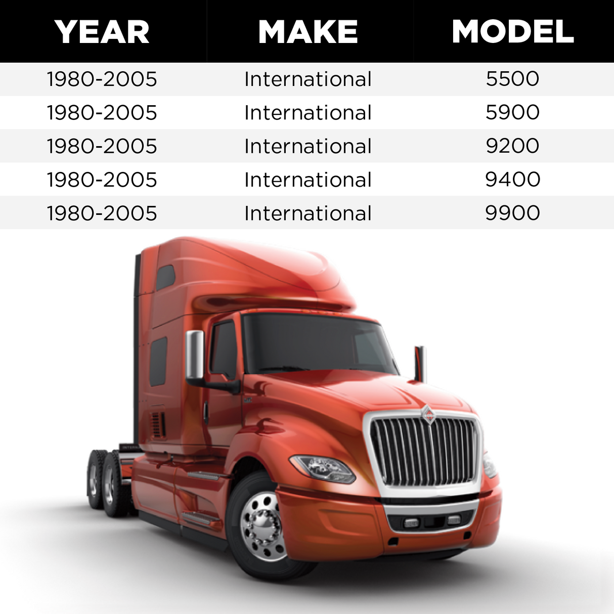 AX9202 International Truck Commercial Wiper Motor